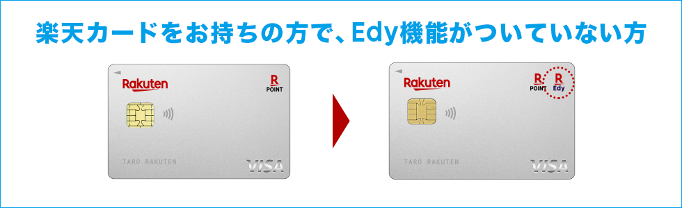 楽天カード→Edy機能付き楽天カード